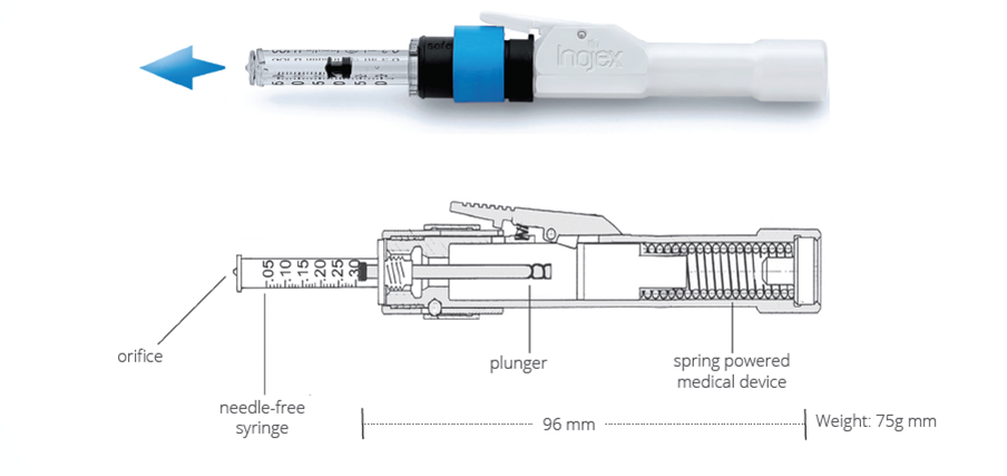 Project image