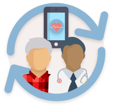  Patient-to-clinician home BP and medication monitoring 