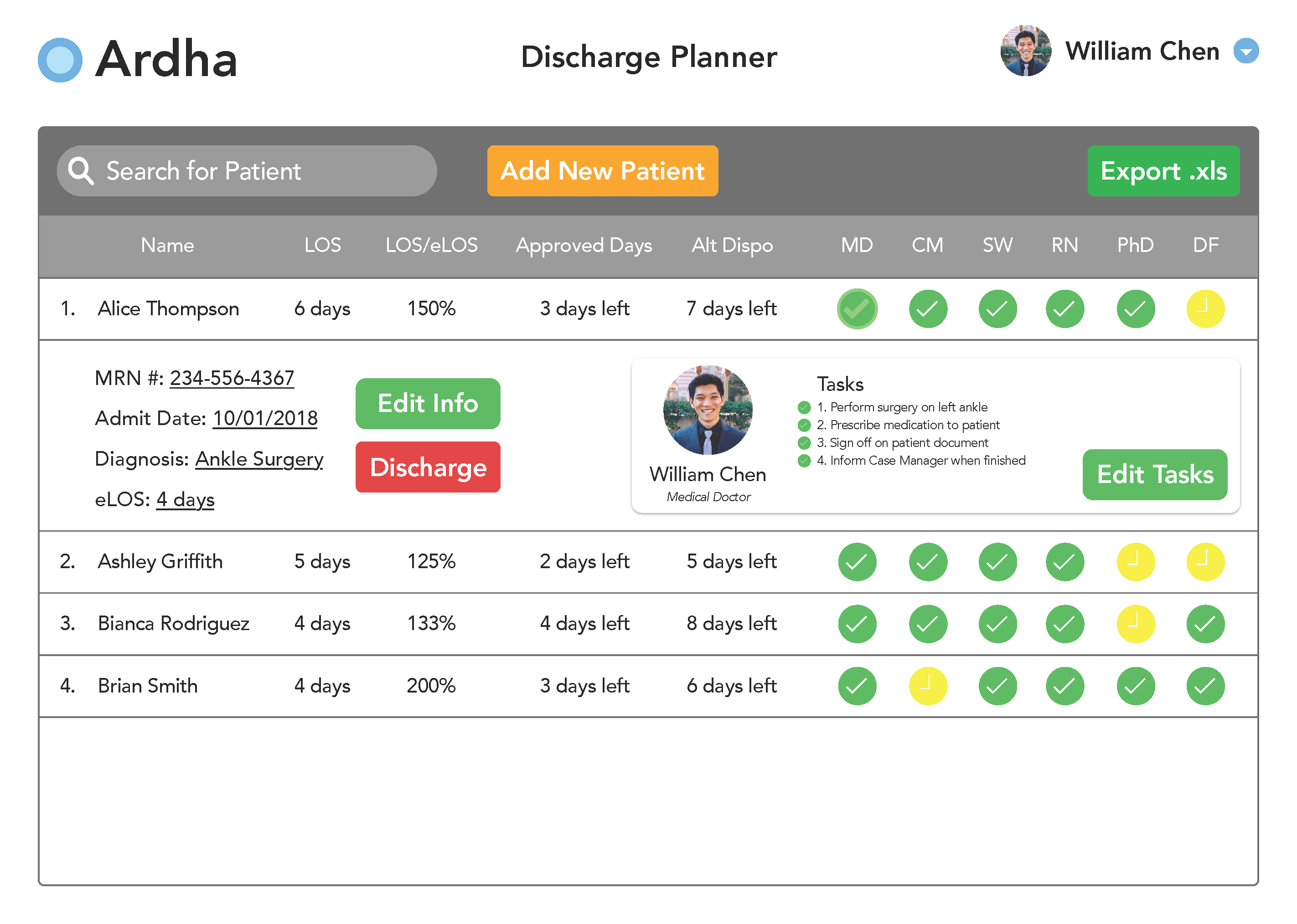 Hospital Care Coordination Application